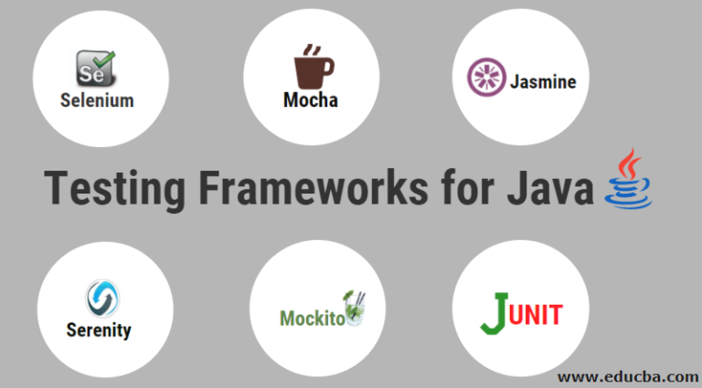 Best Java Testing Libraries in 2023 - Yotec