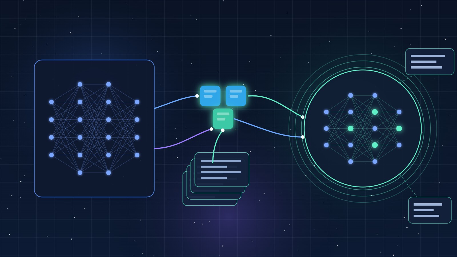LLM fine-tuning diagram: a base model is adapted with LoRA adapters and training data into a specialized enterprise model