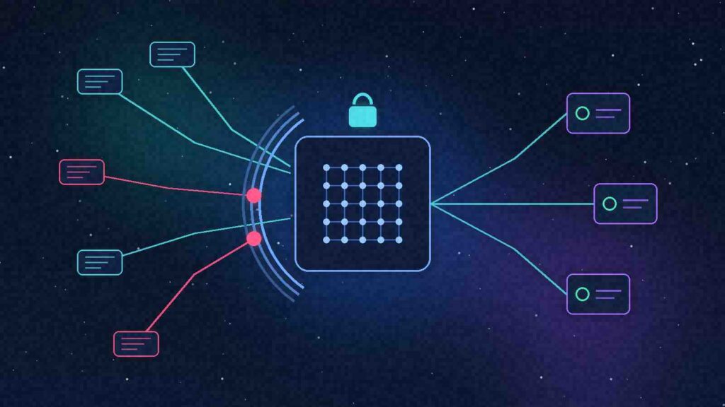 LLM security diagram: a shielded language model blocks malicious prompt injection inputs and passes only safe requests to enterprise systems